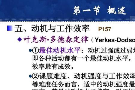 动机定律是什么