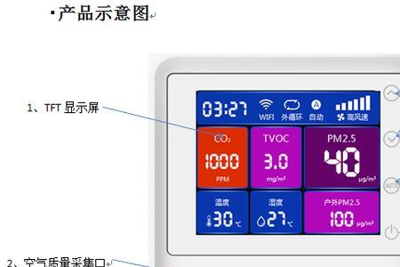 新风控制器闪烁是怎么回事