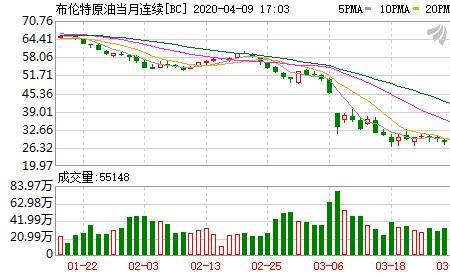 今晚十点见分晓什么意思