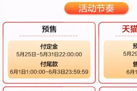 淘宝京东天猫哪个比较靠谱
