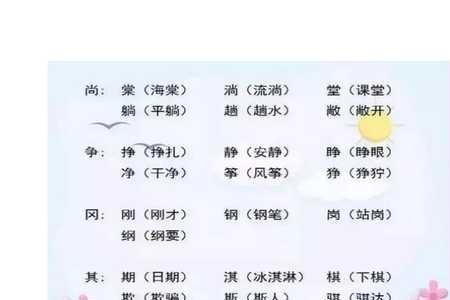 夋加什么偏旁组新字