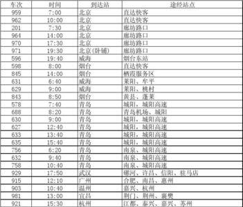 滨州汽车总站最远班车