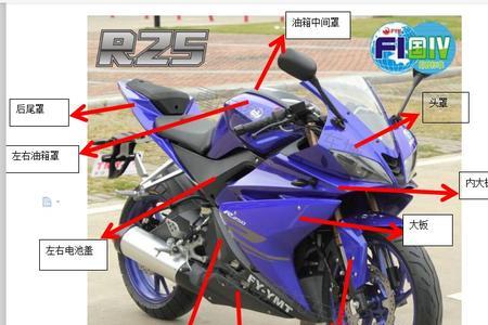 飞鹰r25刹车不回位咋搞