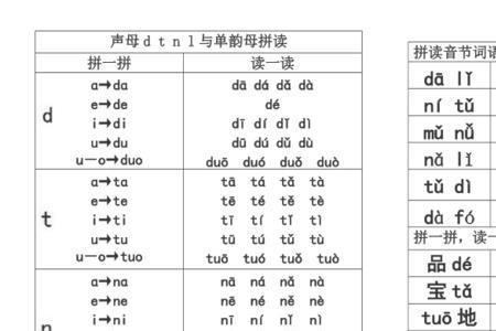杂的声母韵母