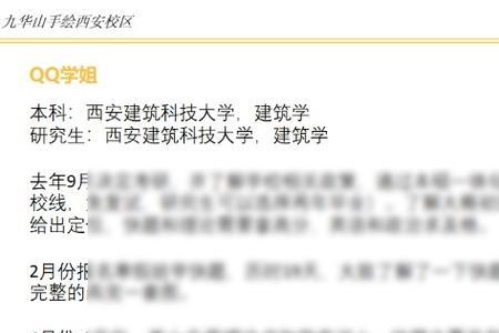 北建大建筑学在业内认可度