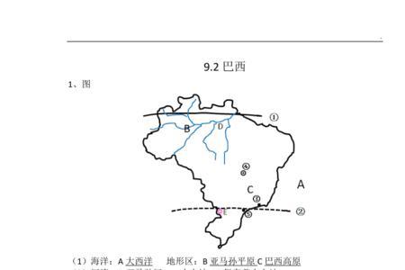 巴西海面积