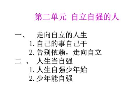 自立自强同义词