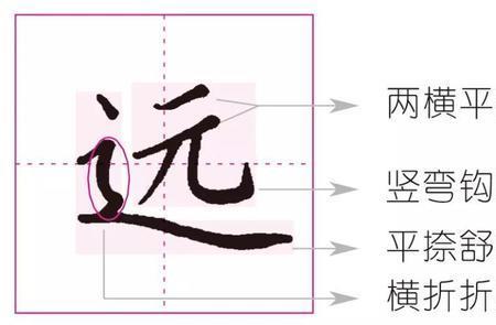 远字的第四笔