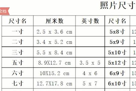 11c是多少厘米