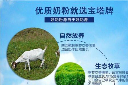 优生活羊奶符合国家质量吗