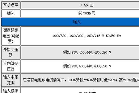 伊顿ups常见故障及排除方法