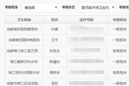 医生定期考核待评定啥意思