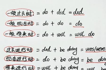 want三个时态