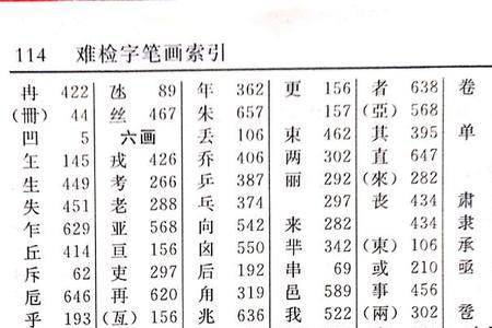 糸字部首在检字表哪一页