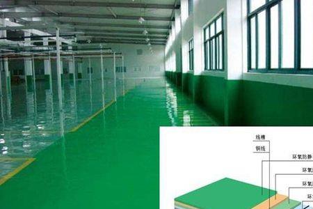 防静电涂料原理