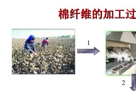 纺织纤维一些基本的符号表示