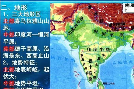 喜马拉雅山脉地理位置