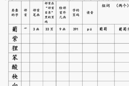 六查字典怎么查部首
