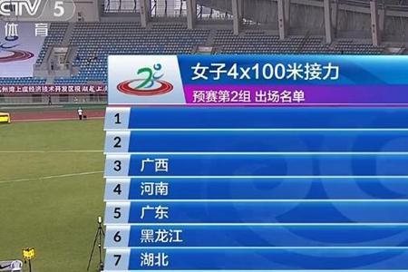 女生100米16秒是什么水平