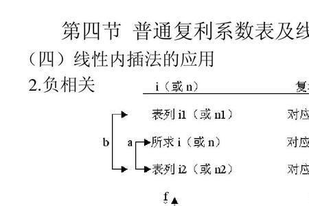 直线插入法计算公式