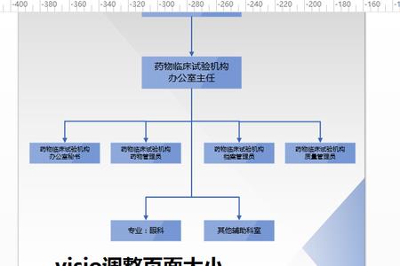 visio格子宽窄怎么调整