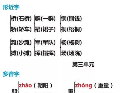 整的形近字有哪些并组词