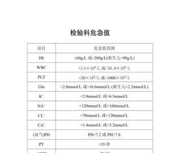 ilcl是什么