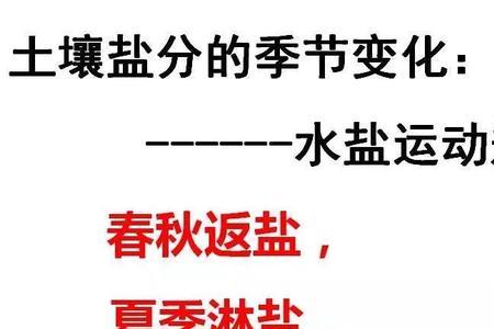 盐碱水烧开能用吗