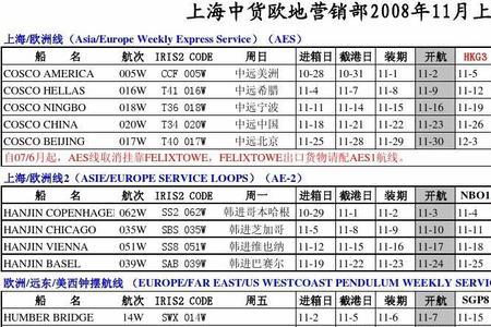 8月6号-8月19号共多少天