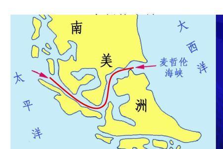 麦尔海峡是哪个国家的海域