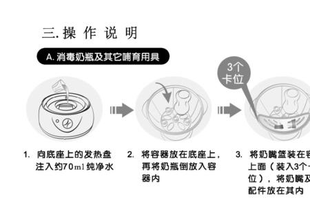 芭菲娅奶瓶消毒器使用说明