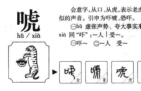 唬你的意思