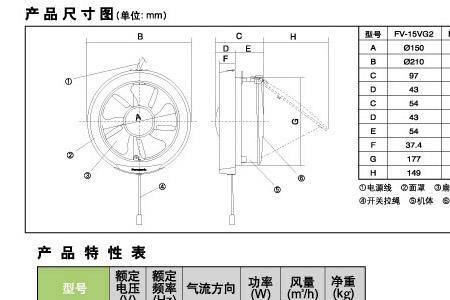 排气扇尺寸大全及价格
