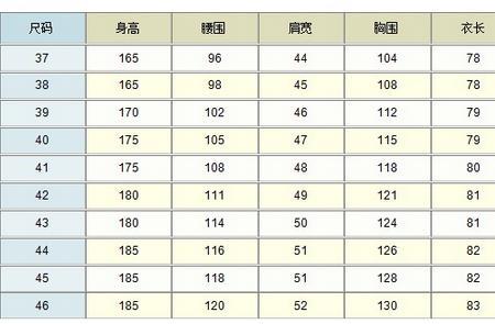 男装185尺码对照表