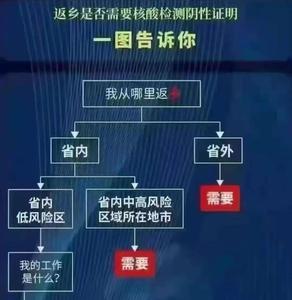 务外遗内什么意思