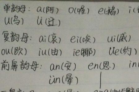 内讷读音