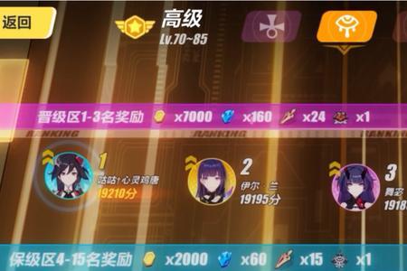 崩坏3sp和s哪个好