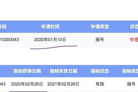 北京货车上牌有摇号吗