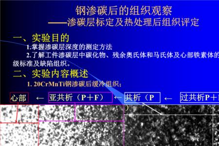 渗碳淬火钢锻件毛坯验收规范