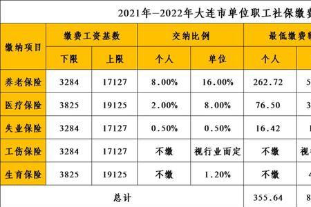 辽宁省企业社保费缴费流程