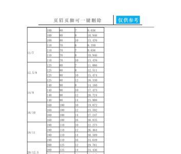 25槽钢一米多少公斤