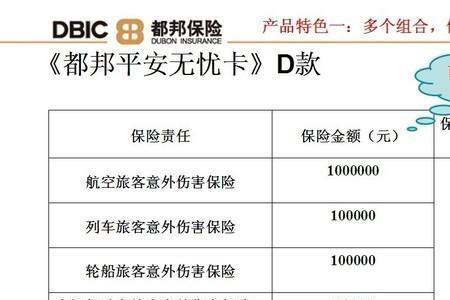 平安无忧卡是什么意思