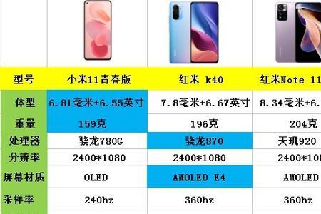 红米note11pro字体设置调不了