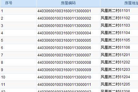 人口编号怎么查