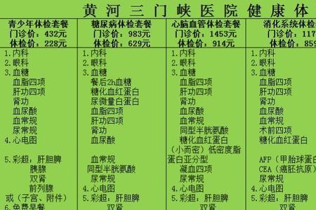 退休人员体检项目有哪些