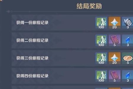 女生知道奖励是什么意思吗