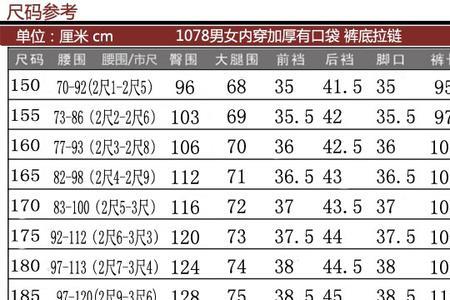 腰围和中腰围的区别