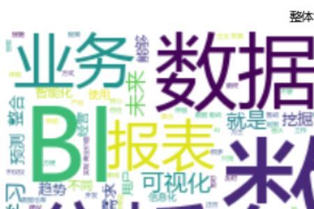 动词bi什么意思
