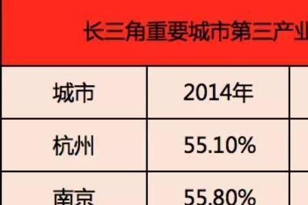 100万k㎡等于多少h㎡