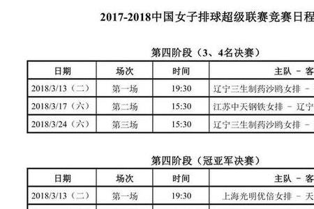 女排联赛时间表有吗